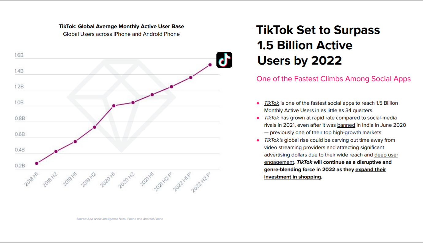 Tiktok là nền tảng sở hữu lượng người dùng lớn