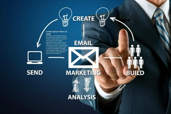 Tận Dụng Lợi Ích Tuyệt Vời Từ Phần Mềm Email Marketing Pro