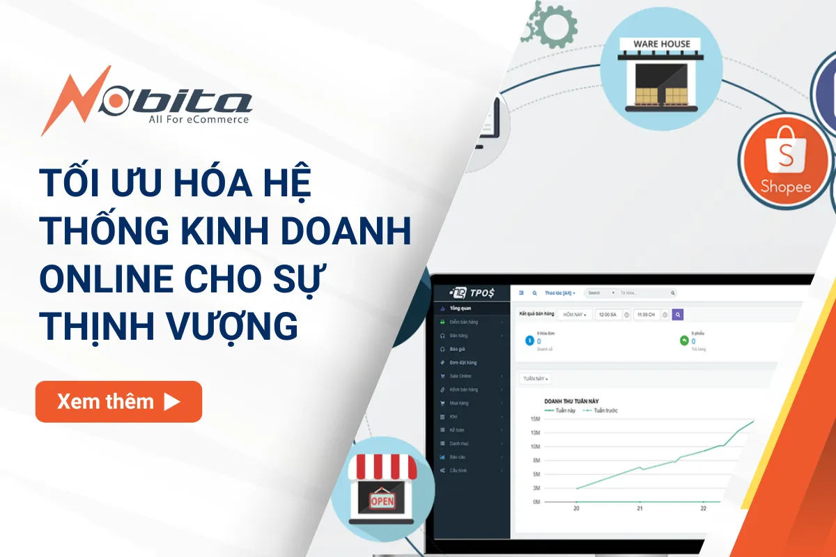 Tối Ưu Hóa Hệ Thống Kinh Doanh Online Cho Sự Thịnh Vượng