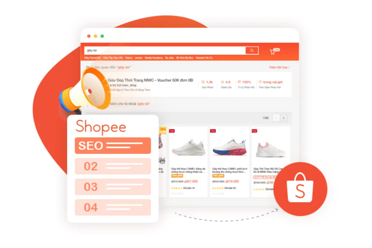 Phần mềm bán hàng Shopee là gì?