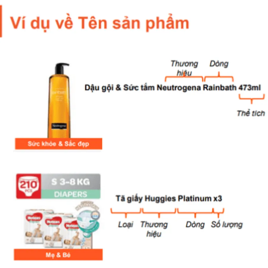 Cách đặt tên sản phẩm Shopee chuẩn Seo_4