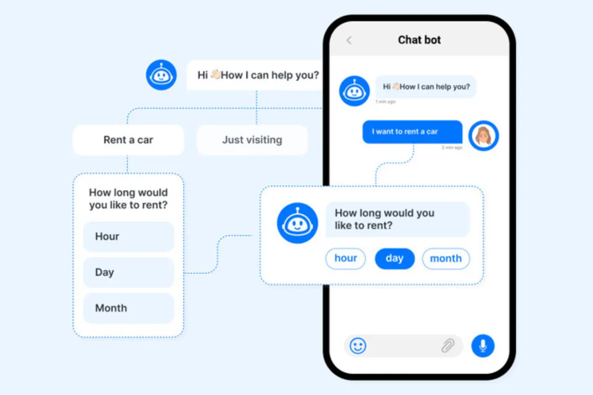 Cách gửi tin nhắn hàng loạt trên Messenger Fanpage thông qua nền tảng chatbot