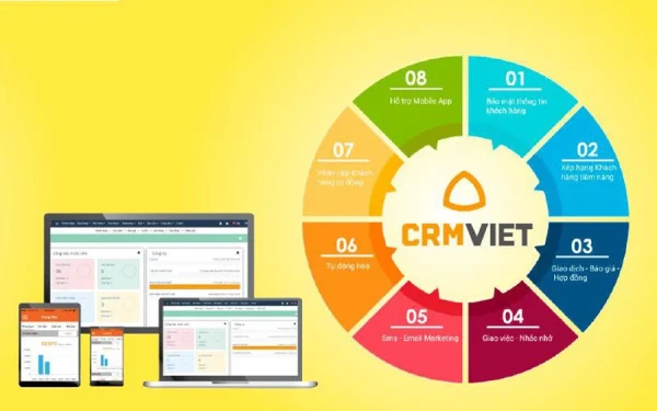 Phần mềm quản lý bán hàng CRMViet